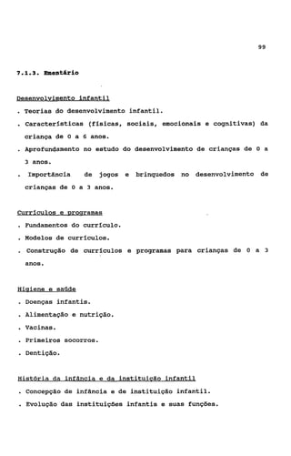 99



713
 ...     meatário


Desenvolvimento infantil
. Teorias do desenvolvimento infantil.
. Características (físicas, sociais, emocionais e     cognitivas) da
    criança de O a 6 anos.
. Aprofunqamento     no estudo do desenvolvimento de crianças de O a
    3 anos.

.   Importância      de   jogos e brinquedos no desenvolvimento de
    crianças de O a 3 anos.


Currículos e programas
. Fundamentos do currículo.
. Modelos de curriculos.
. Construção de currículos      e programas para crianças de O a 3
    anos.


Hicfiene e saúde
. Doenças     infantis.
. Alimentação e nutrição.
. Vacinas.
. Primeiros socorros.
. Dentição.

História da infância e da instituicão infantil
. Concepção de infância e de instituição infantil.
. Evolução das instituições infantis e suas funções.
 