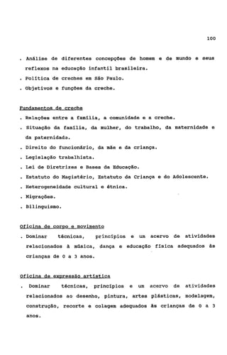 100



.   Análise de diferentes concepções de homem e de mundo e seus
    reflexos na educação infantil brasileira.
. Política de creches em      São Paulo.
. Objetivos      e funções da creche.


Fundamentos de creche
    Relações entre a família, a comunidade e a creche.

    Situação da família, da mulher, do trabalho, da maternidade e
    da paternidade.
    Direito do funcionário, da mãe e da criança.
    Legislação trabalhista.
    Lei de Diretrizes e Bases da Educação.
    Estatuto do Magistério, Estatuto da Criança e do Adolescente.
    Heterogeneidade cultural e étnica.
    Migrações.
    Bilinguismo.


Oficina de corr)o e movimento
. Dominar        técnicas,    princípios   e um     acervo de atividades
    relacionados    a   música, dança e educação física adequados às
    crianças de O a 3 anos.


Oficina de ex?xessão artística
.    Dominar      técnicas,   princípios   e   um   acervo   de   atividades
    relacionados ao desenho, pintura, artes plásticas, modelagem,
    construção, recorte e colagem adequados as crianças de O a 3
    anos
 