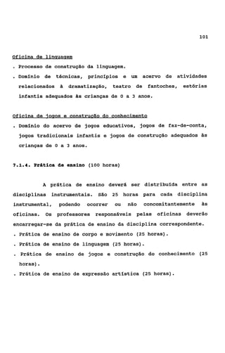 101



Oficina de linsuaqem
. Processo de      construção da linguagem.
. Dominio     de técnicas, princípios           e um   acervo de     atividades
    relacionados i5       dramatização, teatro de        fantoches,    estórias
    infantis adequados às crianças de O a 3 anos.


Oficina de iocros e construcão do conhecimento
. Dominio     do acervo de jogos educativos, jogos de faz-de-conta,
    jogos tradicionais infantis e jogos de construção adequados às
    crianças de    O   a 3 anos.


7.1.4.   Prática üe ensino (100 horas)


              A prática de ensino deverá ser distribulda entre as
disciplinas instrumentais. São 25 horas para                 cada disciplina
instrumental,          podendo   ocorrer   ou    não   concomitantemente     3s
oficinas.     0s   professores responsáveis pelas           oficinas deverão
encarregar-se da prática de ensino da disciplina correspondente.
. Prática de ensino de corpo e movimento           (25 horas).
. Prática de ensino de linguagem           (25 horas).
.   Prática de ensino de jogos e construção do conhecimento (25
    horas).
. Prática de ensino de expressão artística             (25 horas).
 