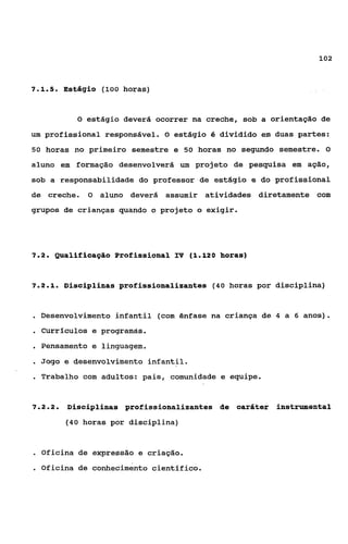 102



715
 ..,     Estágio (100 horas)


            O estágio deverá ocorrer na creche, sob a orientação de

um profissional responsável. O estágio 6 dividido em duas partes:
50 horas no primeiro semestre e 50 horas no segundo semestre. O

aluno em formação desenvolverá um projeto de pesquisa em ação,
sob a responsabilidade do professor de estágio e do profissional
de creche.     O    aluno deverá assumir atividades diretamente com
grupos de crianças quando o projeto o exigir.




72
 ..    Qualificação Profissional IV (1.120 horas)


721
 ...     Disciplinas profissionalizantes (40 horas por disciplina)


. Desenvolvimento infantil (com ênfase na criança de 4 a 6 anos).
. Currículos e programds.
. Pensamento e linguagem.
. Jogo e desenvolvimento infantil.
. Trabalho com adultos: pais, comunidade e    equipe.


7.2.2.   Disciplinas profissionaiizantes âe caráter instrumental
         (40 horas por disciplina)



. Oficina de       expressão e criação.
. Oficina   de conhecimento científico.
 