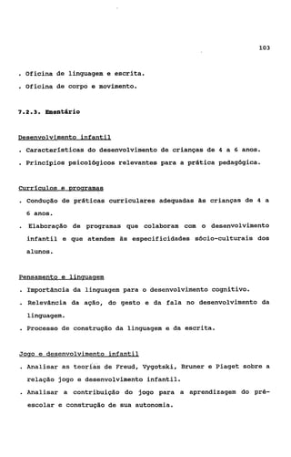 103



. Oficina de     linguagem e escrita.
. Oficina de corpo e movimento.
723
 ...     meatbrio


Desenvolvimento infantil
. Características do desenvolvimento de crianças de 4 a 6 anos.
. Princípios psicológicos relevantes para a prática pedagógica.
Currículos e Drocrramas
.   Condução de práticas curriculares adequadas às crianças de 4 a
    6 anos.

.   Elaboração de programas que colaboram com o desenvolvimento
    infantil e que atendem às especificidades sócio-culturais dos
    alunos.


Pensamento e iinquasem
. Importância da     linguagem para o desenvolvimento cognitivo.
.   Relevância da ação, do gesto e da fala no desenvolvimento da
    linguagem.
. Processo de construção da     linguagem e da escrita.


Joqo e desenvolvimento infantil

. Analisar as teorias de     Freud, Vygotski, Bruner e Piaget sobre a
    relação jogo e desenvolvimento infantil.
. Analisar    a contribuição do jogo para a aprendizagem do pré-
    escolar e construção de sua autonomia.
 
