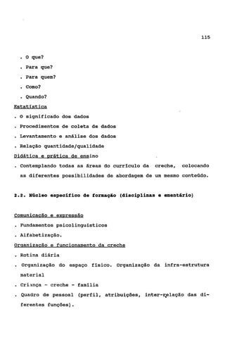 115



    . O que?
    . Para que?
    . Para quem?
    . Como?
       Quando?
Estatística
.O     significado dos dados
. Procedimentos de     coleta de dados
. Levantamento e análise dos dados
. Relação quantidade/qualidade
Didática e prática de ensino
.   Contemplando todas as áreas do currículo da        creche,   colocando
    as diferentes possibilidades de abordagem de um mesmo conteúdo.


2.2.    N i i c l e o específico de formagáo (disciplinas e ementário)



Comunicacão e expressão
. Fundamentos psicolinguísticos
. Alfabetização.
Orsanizacão e funcionamento da creche
. Rotina diária
. Organização do       espaço físico. Organização da infra-estrutura
    material
. Criànça - creche - família
. Quadro de pessoal (perfil, atribuições,          inter-r,elação das di-
    ferentes funções).
 