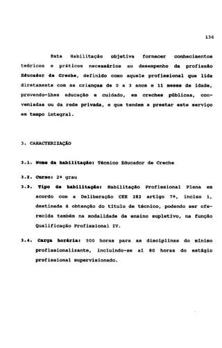 136



              Esta      Habilitação   objetiva          fornecer   conhecimentos
teóricos      e    práticos   necessários    ao    desempenho da        profissão
Educador de Crecrhe, definido como aquele profissional que lida
diretamente com as crianças de O a 3 anos e 11 meses de idade,
provendo-lhes          educação e cuidado,    em        creches pliblicas,   con-
veniadas ou da rede privada, e que tendem a prestar este serviço
em tempo integral.




3. CÃRILCTERIZAÇ~Q



31
 ..    nome da hab5Pftaqão: Técnico Educador de Creche

32
 ..    Curso:     29   grau
33
 ..    Tfgo       âe habilit8gPo:     Habilitação Profissional Plena           em
       acordo com        a Deliberação CEE        282    artigo 7 9 ,   inciso 1,
       destinada S obtenção do título de técnico, podendo ser ofe-
                 t
       recida também na modalidade de ensino supletivo, na função
       Qualificação Profissional IV.

3.4.   W g a berãria:         908 horas para       as disciplinas do mínimo
       profissionalizante,       incluindo-se aí          80   horas do estágio
       profissional supervisionado.
 