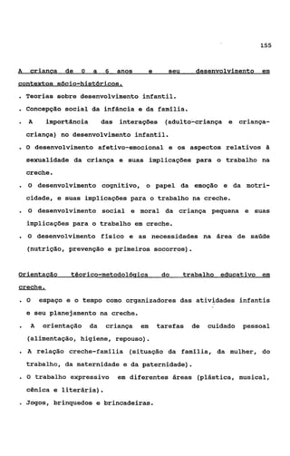 155



E    crianca    de   O   a     6    anos        e      seu      desenvolvimento   em
contextos sócio-históricos.
. Teorias sobre desenvolvimento infantil.
. Concepção social da infância e da família.
.   A      importância        das   interações        (adulto-criança e criança-
    criança) no desenvolvimento infantil.
.O       desenvolvimento afetivo-emocional e os aspectos relativos 2
    sexualidade da criança e suas implicações para o trabalho na
    creche.
.   O desenvolvimento cognitivo, o papel da emoção e da motri-

    cidade, e suas implicações para o trabalho na creche.
.   O desenvolvimento social e moral da criança pequena e suas

    implicações para o trabalho em creche.
.   O desenvolvimento fisico e as necessidades na área de saúde

    (nutrição, prevenção e primeiros socorros).


Orientacão        téorico-metodolóqica               do      trabalho educativo em
creche.
.O        espaço e o tempo como organizadores das atividades infantis
    e seu planejamento na creche.
.    A     orientação    da    criança     em       tarefas    de   cuidado   pessoal
    (alimentação, higiene, repouso)         .
.   A relação creche-família (situação da família, da mulher, do
    trabalho, da maternidade e da paternidade).
.O       trabalho expressivo        em diferentes áreas (plástica, musical,
    cênica e literária).
-   Jogos, brinquedos e brincadeiras.
 