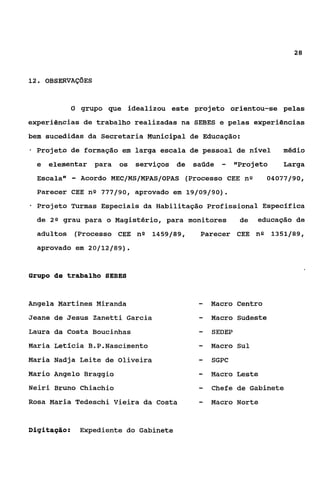 28


12. OBSERVAÇ~ES


              O grupo que idealizou este projeto orientou-se pelas

experiências de trabalho realizadas na SEBES e pelas experiências
bem sucedidas da Secretaria Municipal de Educação:
*   Projeto de formação em larga escala de pessoal de nível           médio
    e   elementar para     os   serviços de   saúde   -    "Projeto   Larga
    Escala"   -   Acordo MEC/MS/MPAS/OPAS (Processo CEE nQ         04077/90,
    Parecer CEE nQ 777/90, aprovado em 19/09/90).
*   Projeto Turmas Especiais da Habilitação Profissional Específica
    de 20 grau para o Magistério, para monitores            de   educação de
    adultos   (Processo cEE nQ 1459/89,        Parecer CEE nQ 1351/89,
    aprovado em 20/12/89).


Grupo de trabalho SEBES


Angela Martines Miranda                        -   Macro Centro
Jeane de Jesus Zanetti Garcia                  -   Macro Sudeste
Laura da Costa Boucinhas                       -   SEDEP
Maria Letícia B.P.Nascimento                   -   Macro Sul
Maria Nadja Leite de Oliveira                  -   SGPC
Mario Angelo Braggio                           -   Macro Leste
Neiri Bruno Chiachio                           -   Chefe de Gabinete
Rosa Maria Tedeschi Vieira da Costa            -   Macro Norte


Digitação:        Expediente do Gabinete
 