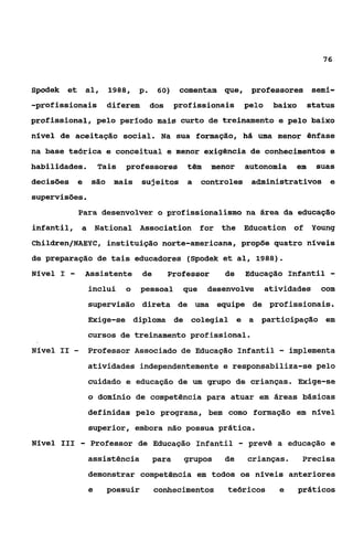 76



Spodek et           al,   1988,    p.     60)    comentam que, professores semi-
-profissionais            diferem       dos     profissionais         pelo    baixo        status
profissional, pelo periodo mais curto de treinamento e pelo baixo
nível de aceitação social. Na sua formação, há uma menor ênfase
na base teórica e conceitual e menor exigência de conhecimentos e
habilidades.            Tais   professores        têm     menor       autonomia       em    suas
decisões e           são mais       sujeitos a          controles administrativos e
supervisões.
               Para desenvolver o profissionalismo na área da educação
infantil,       a National Association                  for the Education of Young
Children/NAEYC, instituição norte-americana, propõe quatro níveis
de preparação de tais educadores (Spodek et al, 1988).
Nivel I    -    Assistente          de        Professor     de        Educação Infantil        -
                    inclui     o    pessoal       que    desenvolve          atividades      com
                    supervisão direta de uma equipe de profissionais.
                    Exige-se diploma de colegial e a participação em
                    cursos de treinamento profissional.
Nfvel I1    -       Professor Associado de Educação Infantil                    - implementa
                    atividades independentemente e responsabiliza-se pelo
                    cuidado e educação de um grupo de crianças. Exige-se
                    o domínio de competência para atuar em áreas básicas
                    definidas pelo programa, bem como formação em nível
                    superior, embora não possua prática.
Nível I11       -    Professor de Educação Infantil               -   prevê a educação e
                    assistência          para     grupos    de        crianças.        Precisa
                    demonstrar competência em todos os niveis anteriores
                    e     possuir        conhecimentos       teóricos           e     práticos
 