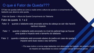O que é Fator de Queda???
O Fator de quedas define-se como a razão entre a altura da queda e o comprimento do
talabarte que absorve esta queda.​
Fator de Queda = Altura da Queda Comprimento do Talabarte
Fator de queda 0, 1 e 2​
Fator 0 quando o talabarte está ancorado acima da cabeça se cair não haverá
nenhum impacto ​
Fator 1 quando o talabarte está ancorado no nível do peitoral logo se houver
uma queda o impacto será o tamanho do talabarte. ​
Fator 2 quando o talabarte está ancorado abaixo do joelho em caso de queda o
impacto será duas vezes o seu tamanho
• Por esse motivo a norma exige talabartes com absorvedor de impacto, ele evitará a força
do impacto ser depositada na coluna vertebral e causar ferimentos graves​
 