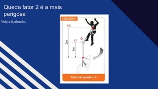Veja a ilustração.​
Queda fator 2 é a mais
perigosa ​
 