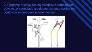 2.2 Durante a execução da atividade o trabalhador
deve estar conectado a pelo menos duas cordas em
pontos de ancoragem independentes.​
 