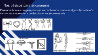 Nós básicos para ancoragens ​
Para uma boa ancoragem precisamos conhecer e executar alguns tipos de nós
vamos ver e aprender a confeccionar os seguintes nós​
 