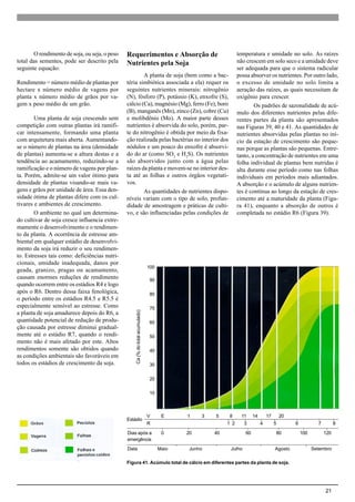 21
O rendimento de soja, ou seja, o peso
total das sementes, pode ser descrito pela
seguinte equação:
Rendimento = número médio de plantas por
hectare x número médio de vagens por
planta x número médio de grãos por va-
gem x peso médio de um grão.
Uma planta de soja crescendo sem
competição com outras plantas irá ramifi-
car intensamente, formando uma planta
com arquitetura mais aberta. Aumentando-
se o número de plantas na área (densidade
de plantas) aumenta-se a altura destas e a
tendência ao acamamento, reduzindo-se a
ramificação e o número de vagens por plan-
ta. Porém, admite-se um valor ótimo para
densidade de plantas visando-se mais va-
gens e grãos por unidade de área. Essa den-
sidade ótima de plantas difere com os cul-
tivares e ambientes de crescimento.
O ambiente no qual um determina-
do cultivar de soja cresce influencia extre-
mamente o desenvolvimento e o rendimen-
to da planta. A ocorrência de estresse am-
biental em qualquer estádio de desenvolvi-
mento da soja irá reduzir o seu rendimen-
to. Estresses tais como: deficiências nutri-
cionais, umidade inadequada, danos por
geada, granizo, pragas ou acamamento,
causam enormes reduções de rendimento
quando ocorrem entre os estádios R4 e logo
após o R6. Dentro dessa faixa fenológica,
o período entre os estádios R4.5 e R5.5 é
especialmente sensível ao estresse. Como
a planta de soja amadurece depois do R6, a
quantidade potencial de redução de produ-
ção causada por estresse diminui gradual-
mente até o estádio R7, quando o rendi-
mento não é mais afetado por este. Altos
rendimentos somente são obtidos quando
as condições ambientais são favoráveis em
todos os estádios de crescimento da soja.
Figura 41. Acúmulo total de cálcio em diferentes partes da planta de soja.
Requerimentos e Absorção de
Nutrientes pela Soja
A planta de soja (bem como a bac-
téria simbiótica associada a ela) requer os
seguintes nutrientes minerais: nitrogênio
(N), fósforo (P), potássio (K), enxofre (S),
cálcio (Ca), magnésio (Mg), ferro (Fe), boro
(B), manganês (Mn), zinco (Zn), cobre (Cu)
e molibdênio (Mo). A maior parte desses
nutrientes é absorvida do solo, porém, par-
te do nitrogênio é obtida por meio da fixa-
ção realizada pelas bactérias no interior dos
nódulos e um pouco do enxofre é absorvi-
do do ar (como SO2
e H2
S). Os nutrientes
são absorvidos junto com a água pelas
raízes da planta e movem-se no interior des-
ta até as folhas e outros órgãos vegetati-
vos.
As quantidades de nutrientes dispo-
níveis variam com o tipo de solo, profun-
didade de amostragem e práticas de culti-
vo, e são influenciadas pelas condições de
temperatura e umidade no solo. As raízes
não crescem em solo seco e a umidade deve
ser adequada para que o sistema radicular
possa absorver os nutrientes. Por outro lado,
o excesso de umidade no solo limita a
aeração das raízes, as quais necessitam de
oxigênio para crescer.
Os padrões de sazonalidade de acú-
mulo dos diferentes nutrientes pelas dife-
rentes partes da planta são apresentados
nas Figuras 39, 40 e 41. As quantidades de
nutrientes absorvidas pelas plantas no iní-
cio da estação de crescimento são peque-
nas porque as plantas são pequenas. Entre-
tanto, a concentração de nutrientes em uma
folha individual de plantas bem nutridas é
alta durante esse período como nas folhas
individuais em períodos mais adiantados.
A absorção e o acúmulo de alguns nutrien-
tes é contínua ao longo da estação de cres-
cimento até a maturidade da planta (Figu-
ra 41), enquanto a absorção de outros é
completada no estádio R6 (Figura 39).
Grãos Pecíolos
Vagens Folhas
Colmos Folhas e
pecíolos caídos
Ca(%dototalacumulado)
V E 1 3 5 8 11 14 17 20
R 1 2 3 4 5 6 7 8
Dias após a 0 20 40 60 80 100 120
emergência
Data Maio Junho Julho Agosto Setembro
Estádio
100
90
80
70
60
50
40
30
20
10
 