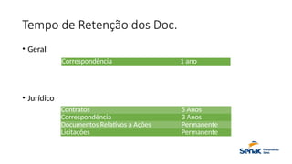 Tempo de Retenção dos Doc.
• Geral
• Jurídico
Contratos 5 Anos
Correspondência 3 Anos
Documentos Relativos a Ações Permanente
Licitações Permanente
Correspondência 1 ano
 
