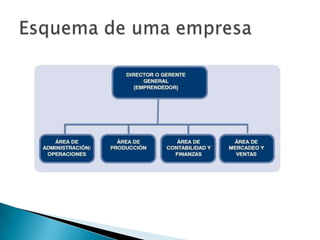 Arquivo fábio caroço
