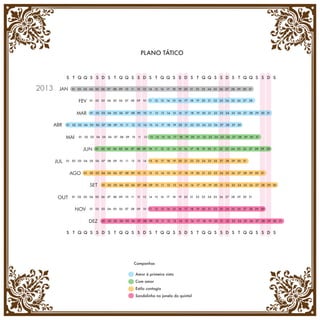 PLANO TÁTICO



             S T Q Q S S D S T Q Q S S D S T Q Q S S D S T Q Q S S D S T Q Q S S D S

2013     JAN   01 02 03 04 05 06 07 08 09 10      11   12 13 14 15 16            17 18 19 20 21 22 23 24 25 26 27 28 29 30 31



                    FEV   01 02 03 04 05 06 07 08 09 10           11   12 13 14 15 16       17   18 19 20 21 22 23 24 25 26 27 28



                   MAR    01 02 03 04 05 06 07 08 09 10           11   12 13 14 15 16       17   18 19 20 21 22 23 24 25 26 27 28 29 30 31



       ABR   01 02 03 04 05 06 07 08 09 10   11   12 13 14 15 16            17 18 19 20 21 22 23 24 25 26 27 28 29 30



             MAI    01 02 03 04 05 06 07 08 09 10       11   12 13 14 15 16           17 18 19 20 21 22 23 24 25 26 27 28 29 30 31



                      JUN    01 02 03 04 05 06 07 08 09 10             11   12 13 14 15 16       17   18 19 20 21 22 23 24 25 26 27 28 29 30



       JUL   01 02 03 04 05 06 07 08 09 10   11   12 13 14 15 16            17   18 19 20 21 22 23 24 25 26 27 28 29 30 31



               AGO    01 02 03 04 05 06 07 08 09 10          11   12 13 14 15 16         17 18 19 20 21 22 23 24 25 26 27 28 29 30 31



                          SET   01 02 03 04 05 06 07 08 09 10               11   12 13 14 15 16       17   18 19 20 21 22 23 24 25 26 27 28 29 30



        OUT    01 02 03 04 05 06 07 08 09 10      11   12 13 14 15 16            17   18 19 20 21 22 23 24 25 26 27 28 29 30 31



                   NOV    01 02 03 04 05 06 07 08 09 10           11   12 13 14 15 16       17 18 19 20 21 22 23 24 25 26 27 28 29 30



                          DEZ   01 02 03 04 05 06 07 08 09 10               11   12 13 14 15 16       17 18 19 20 21 22 23 24 25 26 27 28 29 30 31



             S T Q Q S S D S T Q Q S S D S T Q Q S S D S T Q Q S S D S T Q Q S S D S




                                                   Campanhas

                                                       Amor à primeira vista
                                                       Com amor
                                                       Estilo contagia
                                                       Sandalinha na janela do quintal
 
