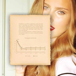 Acreditamos que 2013 é realmente o ponto de virada
                   para o crescimento da Prefácio. No qual caso não
                   exista nenhum planejamento, ela se manterá estável
                   durante esse momento de positivo da empresa. Porém,
                   com um plano bem executado pode crescer bem
                   acima do mercado.
                   Já em um cenário pessimista, a Prefácio cresce com o
                   mercado sem plano e um pouco acima do mercado
                   com o plano.


                               Participação de Mercado
              28,57%


              28,57%
      25%


      20%


      15%
                        10%                     10%        10%         10%    10%
      10%


       5%              7%         7%                7%      7%         7%      7%

      0%

            2011       2012      2013               2014   2015        2016   2017



                                        Com plano          Sem plano




152
 