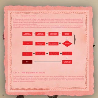 2.5.1.2      Fluxograma de produção

     O ﬂuxograma de produção da Prefácio é bem enxuto devido à grande experiência dos responsáveis pela produção. O
     processo de criação de uma peça pode ser bastante demorado devido à grande pesquisa sobre as tendências de moda,
     desenho da peça, escolha dos insumos e aprovação do piloto. A fabricação em si não chega a ser demorada por contar
     com uma alta capacidade de produção.
     Devido à grande experiência por estar mais de 20 anos no ramo de confecção, a produção não possui nenhum gargalo
     ou processo crítico, inclusive operando com capacidade ociosa, o que favorece a captação de novos franqueados.



                         Análise das          Definição do         O tema é passado                Desenho da
                     tendências de moda     tema da coleção         para as estilistas             peça piloto




                                                                                                                      NÃO
                                                                                           SIM
                            Corte           Esquematização        Envio da peça piloto
                                                                                                    Aprovado?
                                               da roupa             para a produção




                                           Inserção dos botões     Adição da etiqueta da         O lote é embalado
                          Costura          e detalhes metálicos       loja e de preço                e estocado




                                                                                                 O caminhão leva o
                           FIM                                                                   lote para as lojas




     2.5.1.3      Nível de qualidade dos produtos

     Os donos da Prefácio consideram as roupas da marca como sendo de alta qualidade, pois, além de estar sempre ante-
     nada em todas as tendências da moda, a empresa negocia com os melhores fornecedores e seus produtos são pensados
     nos mínimos detalhes. Para se pensar em um botão da peça, pode-se levar um dia inteiro. A produção é quase artesanal,
     apesar do proﬁssionalismo da fábrica.




38
 
