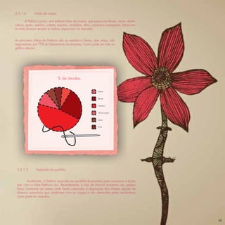 2.5.1.4       Linhas de roupas

       A Prefácio possui uma extensa linha de roupas, que passa por blusas, saias, shorts,
calças, jeans, vestidos, coletes, sapatos, sandálias, tênis, casacos e casaquetos, feitos com
os mais diversos tecidos e malhas disponíveis no mercado.


As principais linhas da Prefácio são os vestidos e blusas, que juntos, são
responsáveis por 70% do faturamento da empresa. Como pode ser visto no
gráﬁco abaixo:




                                 % de Vendas

                                                                Shorts


                                                                Blusas


                                                                Vestidos


                                                                Outras peças


                                                                Jeans


                                                                Tricô




 2.5.1.5        Expansão do portfólio


          Atualmente, a Prefácio expandiu seu portfólio de produtos para acessórios e bijute-
 rias, com a linha Prefácio Up!. Recentemente, a loja de Maricá aumentou seu espaço
 físico, formando um anexo onde foram colocadas à disposição dos clientes opções de
 diversos acessórios que combinam com as roupas e são oferecidos pelas vendedoras
 como parte do vestuário.




                                                                                                39
 