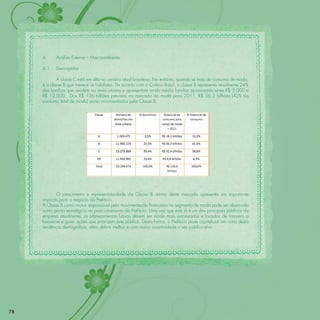 4      Análise Externa – Macroambiente

     4.1    Demograﬁa

            A classe C está em alta no cenário atual brasileiro. No entanto, quando se trata de consumo de moda,
     é a classe B que merece os holofotes. De acordo com o Critério Brasil, a classe B representa atualmente 24%
     das famílias que residem na área urbana e apresentam renda média familiar aproximada entre R$ 3.000 e
     R$ 12.000. Dos R$ 136 bilhões previstos no mercado da moda para 2011, R$ 56,3 bilhões (42% do
     consumo total de moda) serão movimentados pela Classe B.




            O crescimento e representatividade da Classe B dentro deste mercado apresenta um importante
     impacto para o negócio da Prefácio.
     A Classe B como maior responsável pela movimentação ﬁnanceira no segmento de moda pode ser absorvida
     como ponto estratégico no posicionamento da Prefácio. Uma vez que este já é um dos principais públicos da
     empresa atualmente, os planejamentos futuros devem ser ainda mais estruturados e focados de maneira a
     favorecer e guiar ações que priorizem este público. Desta forma, a Prefácio pode capitalizar em cima desta
     tendência demográﬁca, além deﬁnir melhor e com maior assertividade o seu público-alvo.




78
 