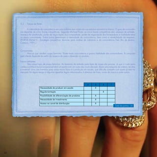 5.2    Forças de Porter

            A intensidade da concorrência em uma indústria tem raízes em sua estrutura econômica básica. O grau de concorrên-
     cia depende de cinco forças competitivas. Segundo Michael Porter, as cinco forças competitivas são: ameaça de entrada,
     ameaça de substituição, poder de negociação dos compradores, poder de negociação dos fornecedores e rivalidade entre
     os atuais concorrentes. Todos juntos determinam a intensidade da concorrência, bem como a rentabilidade da empresa.
     (PORTER,Michel E., Estratégia competitiva: técnicas para análise de indústrias e da concorrência.7ed. Rio de Janeiro:
     Campus, 1991.)


     Concorrentes
             Marcas que vendem roupa feminina. Existe muita concorrência e pouca ﬁdelidade dos consumidores. A conquista
     pelo cliente depende do estilo da roupa e do preço oferecido no produto.

     Novos entrantes
            São novas lojas de roupa feminina. As barreiras de entrada para lojas de roupa são poucas, já que o custo para
     confeccioná-las é baixo e é possível abrir um ponto com um custo não muito elevado. Basta uma máquina de costura, tecidos
     e material. Uma das barreiras para essas novas lojas é a produção em escala, que diﬁculta competir com quem já está no
     mercado há algum tempo e algumas questões legais relacionadas à abertura de lojas, nome de marca e entre outros.




                                                                           4       3       2        1
                          Necessidade de produzir em escala                        X
                          Regulamentação                                                    X
                          Possibilidade de diferenciação de produtos               X
                          Necessidade de investimento                              X
                          Acesso ao canal de distribuição                          X
                                                                                                         Total de pontos: 14




88
 