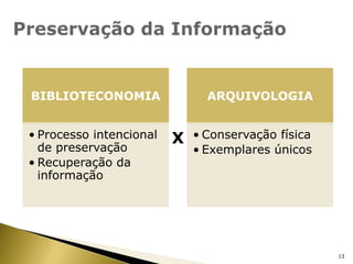 Preservação da InformaçãoX13
