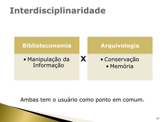 Ambas tem o usuário como ponto em comum.InterdisciplinaridadeX14