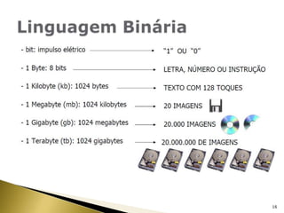 Linguagem Binária16