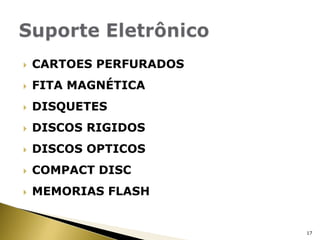 CARTOES PERFURADOSFITA MAGNÉTICADISQUETESDISCOS RIGIDOSDISCOS OPTICOSCOMPACT DISCMEMORIAS FLASHSuporte Eletrônico17
