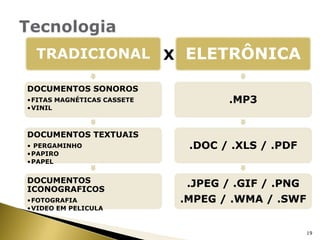 TecnologiaX19