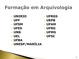 UNIRIOUFF UFSMUFESUNBUELUFBA UNESP/MARÍLIA  UFRGS UEPB UFAM UFRGUFMGUFSCFormação em Arquivologia24