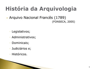 Arquivo Nacional Francês (1789)                                      (FONSECA, 2005)Legislativos;Administrativos;Dominicais;Judiciários e;Históricos.História da Arquivologia8