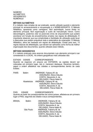 NÚMERO
ALFABÉTICO
GEOGRÁFICO
NUMÉRICO
MÉTODO ALFABÉTICO
É o método mais simples de ser praticado, sendo utilizado quando o elemento
principal no armazenamento e recuperação é o NOME/ASSUNTO. O Método
Alfabético, apresenta como vantagens: fácil assimilação, busca direta no
elemento principal, fácil organização e custo de manutenção menor. Como
desvantagens, podemos citar os possíveis erros de arquivamento que podem
acontecer em função de procedimentos errados nas regras de alfabetação. É
importante observar que sua simplicidade e facilidade de utilização pode levar
à descuidos que podem prejudicar toda a sistemática de ordenação. O Método
Alfabético, deve ser baseado em regras de alfabetação. Existe para isso, 13
regras básicas de alfabetação, que devem ser aplicadas como forma de melhor
organização dos documentos, quando utilizado esse método.
MÉTODO GEOGRÁFICO
É o método praticado para acervos documentais cujo elemento principal à ser
considerado é o LOCAL. As ordens geográficas mais utilizadas são:
ESTADO CIDADE CORRESPONDENTE
Quando se organiza um arquivo por ESTADOS, as capitais devem ser
colocadas em primeiro lugar, isto é, merecem destaque. Devemos também,
seguir a ordem alfabética nas cidades e correspondentes dentro de cada
Estado.
PARÁ Belém ANDRADE, Fabiany M. de
ASSUNÇÃO, Elena Cláudia
COSTA, Alexandre A. da
DELGADO, Flávia Helen B.
Abaetetuba ANDRADE, Fabiany M. de
ASSUNÇÃO, Elena Cláudia
COSTA, Alexandre A. da
DELGADO, Flávia Helen B.
PAÍS CIDADE CORRESPONDENTE
Quando se tratar de correspondentes de outros países, alfabeta-se em primeiro
lugar o PAÍS, seguindo da cidade e seus correspondentes.
BRASIL Belém ANDRADE, Fabiany M. de
ASSUNÇÃO, Elena Cláudia
COSTA, Alexandre A. da
DELGADO, Flávia Helen B.
São Paulo ANDRADE, Fabiany M. de
ASSUNÇÃO, Elena Cláudia
COSTA, Alexandre A. da
DELGADO, Flávia Helen B.
 