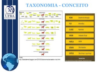 TAXONOMIA - CONCEITO 