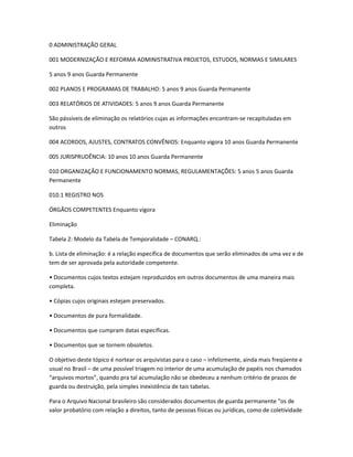 0 ADMINISTRAÇÃO GERAL
001 MODERNIZAÇÃO E REFORMA ADMINISTRATIVA PROJETOS, ESTUDOS, NORMAS E SIMILARES
5 anos 9 anos Guarda Permanente
002 PLANOS E PROGRAMAS DE TRABALHO: 5 anos 9 anos Guarda Permanente
003 RELATÓRIOS DE ATIVIDADES: 5 anos 9 anos Guarda Permanente
São pássíveis de eliminação os relatórios cujas as informações encontram-se recapituladas em
outros
004 ACORDOS, AJUSTES, CONTRATOS CONVÊNIOS: Enquanto vigora 10 anos Guarda Permanente
005 JURISPRUDÊNCIA: 10 anos 10 anos Guarda Permanente
010 ORGANIZAÇÃO E FUNCIONAMENTO NORMAS, REGULAMENTAÇÕES: 5 anos 5 anos Guarda
Permanente
010.1 REGISTRO NOS
ÓRGÃOS COMPETENTES Enquanto vigora
Eliminação
Tabela 2: Modelo da Tabela de Temporalidade – CONARQ.:
b. Lista de eliminação: é a relação específica de documentos que serão eliminados de uma vez e de
tem de ser aprovada pela autoridade competente.
• Documentos cujos textos estejam reproduzidos em outros documentos de uma maneira mais
completa.
• Cópias cujos originais estejam preservados.
• Documentos de pura formalidade.
• Documentos que cumpram datas específicas.
• Documentos que se tornem obsoletos.
O objetivo deste tópico é nortear os arquivistas para o caso – infelizmente, ainda mais freqüente e
usual no Brasil – de uma possível triagem no interior de uma acumulação de papéis nos chamados
“arquivos mortos”, quando pra tal acumulação não se obedeceu a nenhum critério de prazos de
guarda ou destruição, pela simples inexistência de tais tabelas.
Para o Arquivo Nacional brasileiro são considerados documentos de guarda permanente “os de
valor probatório com relação a direitos, tanto de pessoas físicas ou jurídicas, como de coletividade
 