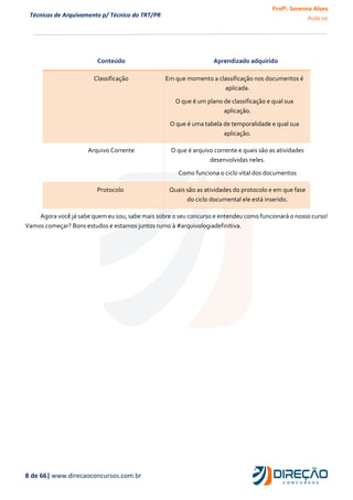 Profª. Serenna Alves
Aula 00
8 de 66| www.direcaoconcursos.com.br
Técnicas de Arquivamento p/ Técnico do TRT/PR
Conteúdo Aprendizado adquirido
Classificação Em que momento a classificação nos documentos é
aplicada.
O que é um plano de classificação e qual sua
aplicação.
O que é uma tabela de temporalidade e qual sua
aplicação.
Arquivo Corrente O que é arquivo corrente e quais são as atividades
desenvolvidas neles.
Como funciona o ciclo vital dos documentos
Protocolo Quais são as atividades do protocolo e em que fase
do ciclo documental ele está inserido.
Agora você já sabe quem eu sou, sabe mais sobre o seu concurso e entendeu como funcionará o nosso curso!
Vamos começar? Bons estudos e estamos juntos rumo à #arquivologiadefinitiva.
 