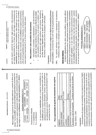 Arquivologia para concursos