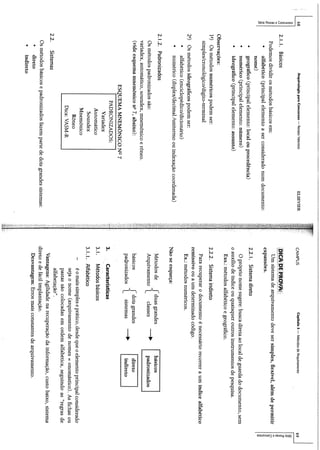 Arquivologia para concursos
