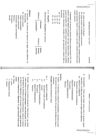 Arquivologia para concursos