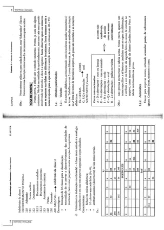 Arquivologia para concursos