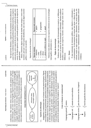Arquivologia para concursos
