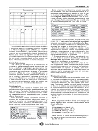 Polícia Federal - 11
Central de Concursos
Os documentos são arquivados em ordem numérica
– número de registro – em pastas, envelopes ou caixas
e as fichas em rigorosa ordem alfabética. Ao serem ar-
quivados os documentos, o seu número vai para ficha
referente aos termos escolhidos, quando da sua identi-
ficação, e na coluna cujo algarismo coincidir com o final
do número. Quando o documento tratar de vários assun-
tos ou nomes, a pesquisa deverá ser feita somente nas
fichas referentes aos termos ou nome solicitados.
Método Padronizados
Com a evolução das empresas, a intensificação do
comércio, o afã da industrialização e outros fatores, mé-
todos novos foram surgindo para que os arquivos me-
lhor atendessem às necessidades das organizações.
Juntamente com os números e as letras, foi empregado
também o artifício das cores, em combinação com as
anteriores. Entre os métodos padronizados pode-se ci-
tar: o variedex, o automático, o soundex, o ronêo e o
mnemônico. Abordaremos somente o variedex, por ser
o mais conhecido e de uso mais comum. O automático
e o soundex não têm aplicação prática nos arquivos bra-
sileiros; o ronêo e o mnemônico são obsoletos.
Método Variedex
Este método é uma variante do alfabético. Com o ob-
jeto de minimizar as dificuldades apresentadas pelo mé-
todo nominal, a Remington Rand concebeu o método
variedex, introduzindo as cores como elementos auxilia-
res para facilitar não só o arquivamento, como a localiza-
ção de documentos.
A idéia do método consiste basicamente em dividir os
arquivos em seções menores, restringindo, assim, o
campo de pesquisa e a manipulação de pastas ou fi-
chas. Neste método, concebido pela Remington, traba-
lha-se com uma chave constituída de cinco cores:
Como seria impossível determinar uma cor para cada
letra do alfabeto, uma vez que seriam necessárias 26 co-
res distintas para representar o alfabeto, as cores da cha-
ve devem ser atribuídas às projeções das pastas em fun-
ção da segunda letra do nome de entrada e não da inicial,
a qual indicará a seção alfabética correspondente para
sua ordenação. Assim pode-se concluir que em cada letra
do alfabeto existirão pastas nas cinco cores da chave.
Ex.:
Estes dossiês estariam arquivados, respectivamente, nas
C, D, F, P E T, e as notação estariam inscritas em projeção
(etiquetas) nas cores ouro, rosa , verde, azul e palha. Quan-
do adotado ao método variedex deve-se utilizar pastas com
projeções; nos fichários, as fichas devem ser colorida.
Quando à posição das projeções, o método é muito
semelhante ao alfabético comum: na primeira posição
coloca-se a guia alfabética; na segunda posição, a pas-
ta de diversos; na terceira e quarta posições, as pastas
com nomes especiais e as guias-fora.
A Grande vantagem do variedex é que, adotando vári-
as cores dentro de cada letra do alfabeto, o trabalho se
reduz em 80%, evitando-se, desta, forma, arquivamen-
tos errôneos e agilizando-se a pesquisa.
As cores da chave são cambiáveis em função de nos-
sas conveniências. Sendo o trabalho de arquivo criativo
por excelência, sugere-se uma chave na qual as abrevi-
ações recebem cor especial – o branco – para repre-
sentá-las. Não se devem usar as cores para enfeitar os
arquivos, quanto a sua aparência, mas sim como ele-
mento coadjuvante da pesquisa.
Método Alfanumérico
O método alfanumérico não é considerado básico, pois
foi concebido do alfabético nominal, e nem padronizado,
uma vez que sua aplicação independe de equipamentos
e acessórios especiais, tais como pastas, guia, proje-
ções. Este método trabalha com uma tabela, constituída
de divisões do alfabeto, previamente planejadas a critério
do profissional responsável pela sua elaboração, e nu-
meradas em ordem crescente. Usam-se notações fecha-
das para se evitar que, uma vez numeradas, as divisões
sejam alteradas. Quaisquer aplicações ou reduções na
tabela implicarão remuneração de todos os documentos.
Ex.: Aa - Af = 1
Ag - Al =2
Assim, as pastas individuais teriam como notação os
nomes colocados após o número correspondente à sua
divisão alfabética.
Ex.:
1 – ACRÍSIO, Paulo (Aa - Af = 1)
1 – AFONSECA, João (Aa - Af = 1)
2 – ALMEIDA, Mário (Ag - Al = 2)
2 – ALONSO, Ernesto (Ag - Al = 2)
Neste método, as pastas miscelânea terão por nota-
ção apenas o número correspondente à sua divisão.
Ex.: 13 – Di - Dl
 
