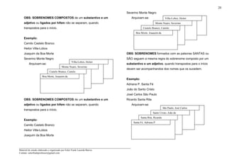 _____________________________________________________________________
Material de estudo elaborado e organizado por Euler Frank Lacerda Barros.
Contato: eulerfrankprofessor@gmail.com
20
OBS: SOBRENOMES COMPOSTOS de um substantivo e um
adjetivo ou ligados por hífem não se separam, quando
transpostos para o início.
Exemplo:
Camilo Castelo Branco
Heitor Villa-Lobos
Joaquim da Boa Morte
Severino Monte Negro
Arquivam-se:
OBS: SOBRENOMES COMPOSTOS de um substantivo e um
adjetivo ou ligados por hífem não se separam, quando
transpostos para o início.
Exemplo:
Camilo Castelo Branco
Heitor Villa-Lobos
Joaquim da Boa Morte
Severino Monte Negro
Arquivam-se:
OBS: SOBRENOMES formados com as palavras SANTAS ou
SÃO seguem a mesma regra do sobrenome composto por um
substantivo e um adjetivo, quando transpostos para o início
devem ser acompanhandos dos nomes que os sucedem.
Exemplo:
Adriana P. Santa Fé
João do Santo Cristo
José Carlos São Paulo
Ricardo Santa Rita
Arquivam-se:
Villa-Lobos, Heitor
Monte Negro, Severino
Castelo Branco, Camilo
Boa Morte, Joaquim da
Villa-Lobos, Heitor
Monte Negro, Severino
Castelo Branco, Camilo
Boa Morte, Joaquim da
São Paulo, José Carlos
Santo Cristo, João do
Santa Rita, Ricardo
Santa Fé, Adriana P.
 