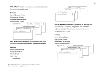 _____________________________________________________________________
Material de estudo elaborado e organizado por Euler Frank Lacerda Barros.
Contato: eulerfrankprofessor@gmail.com
22
OBS: TÍTULOS não são considerados, Mas são colocados após o
fim do nome, entre parênteses.
Exemplo:
Coronel Emerson Pontes
Ministro Jorge Cardoso
Professor Carlos Fernandes
Soldado Wilson R. Silva
Arquivam-se:
OBS: NOMES ESTRANGEIROS são considerados pelo último
sobrenome, salvo no caso de nomes espanhóis e orientais.
Exemplo:
Arnold Schwazernegger
George Walker Bush
Charles Chaplin
Adolf Hitler
Arquivam-se:
OBS: NOMES ESTRANGEIROS ESPANHOIS ou HISPÂNICOS
(países de língua espanhola), é registrado pelo penúltimo
sobrenome, os dois últimos nomes sobrenomes devem ser
transportados para o início.
Exemplo:
Enrico Gutierrez Salazar
Juan Ramirez Abadia
Maria Pereira de La Fuente
Pablo Puentes Hernandez
Arquivam-se:
Silva, Wilson R. (Soldado)
Pontes, Emerson (Coronel)
Fernandes, Carlos (Professor)
Cardoso, Jorge (Ministro)
Schwazenegger, Arnold
Hitler, Adolf
Chaplin, Charles
Bush, George Walker
Ramirez Abadia, Juan
Puentes Hernandez, Pablo
Pereira de La Fuente, Maria
Gutierrez Salazar, Enrico
 