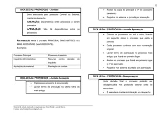 _____________________________________________________________________
Material de estudo elaborado e organizado por Euler Frank Lacerda Barros.
Contato: eulerfrankprofessor@gmail.com
32
DICA LEGAL: PROTOCOLO – Juntada
Será executada pelo protocolo Central ou Setorial,
mediante despacho
ANEXAÇÃO: Dependência entre processos a serem
anexados
APENSAÇÃO: Não há dependências entre os
processos
Na anexação existe o processo PRINCIPAL (MAIS ANTIGO) e o
MAIS ACESSÓRIO (MAIS RECENTE).
Exemplos:
Processo Principal Processo Acessório
Inquérito Administrativo Recurso contra decisão do
inquérito
Aquisição de material Prestação de contas
DICA LEGAL: PROTOCOLO – Juntada Anexação
• O processo acessório é renumerado
• Lavrar termo de anexação na última folha do
mais antigo
• Anotar na capa do principal o nº do acessório
(anexado)
• Registrar no sistema a juntada por anexação
DICA LEGAL: PROTOCOLO – Juntada Apensação
• Colocar os processos um sob o outro, ficando
em segundo plano o processo que pediu a
juntada.
• Cada processo continua com sua numeração
original
• Lavrar termo de apensação no processo mais
antigo, que ficará em primeiro lugar
• Anotar no processo que ficará em primeiro lugar
o nº do apensado
• Registrar nos sistema a juntada por apensação
DICA LEGAL: PROTOCOLO – Desapensação
Após decisão final o processo poderão ser
desapensados nos protocolo setorial onde se
encontrem
• É executada mediante indicação em despacho
 
