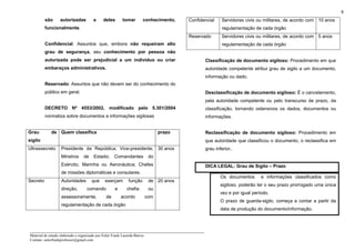 _____________________________________________________________________
Material de estudo elaborado e organizado por Euler Frank Lacerda Barros.
Contato: eulerfrankprofessor@gmail.com
8
são autorizadas a deles tomar conhecimento,
funcionalmente.
Confidencial: Assuntos que, embora não requeiram alto
grau de segurança, seu conhecimento por pessoa não
autorizada pode ser prejudicial a um individuo ou criar
embaraços administrativos.
Reservado: Assuntos que não devem ser do conhecimento do
público em geral.
DECRETO Nº 4553/2002, modificado pelo 5.301/2004
normatiza sobre documentos e informações sigilosas
Grau de
sigilo
Quem classifica prazo
Ultrassecreto Presidente da República; Vice-presidente,
Minstros de Estado; Comandantes do
Exército, Marinha ou Aeronáutica; Chefes
de missões diplomáticas e consulares.
30 anos
Secreto Autoridades que exerçam função de
direção, comando e chefia ou
assessoramente, de acordo com
regulamentação de cada órgão
20 anos
Confidencial Servidores civis ou militares, de acordo com
regulamentação de cada órgão
10 anos
Reservado Servidores civis ou militares, de acordo com
regulamentação de cada órgão
5 anos
Classificação de documento sigiloso: Procedimento em que
autoridade competente atribui grau de sigilo a um documento,
informação ou dado.
Desclassificação de documento sigiloso: É o cancelamento,
pela autoridade competente ou pelo transcurso de prazo, da
classificação, tornando ostensivos os dados, documentos ou
informações.
Reclassificação de documento sigiloso: Procedimento em
que autoridade que classificou o documento, o reclassifica em
grau inferior..
DICA LEGAL: Grau de Sigilo – Prazo
Os documentos e informações classificados como
sigiloso, poderão ter o seu prazo prorrogado uma única
vez e por igual período.
O prazo de guarda-sigilo, começa a contar a partir da
data de produção do documento/informação.
 