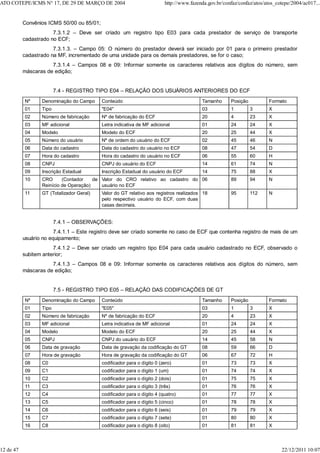Convênios ICMS 50/00 ou 85/01;
7.3.1.2 – Deve ser criado um registro tipo E03 para cada prestador de serviço de transporte
cadastrado no ECF;
7.3.1.3. – Campo 05: O número do prestador deverá ser iniciado por 01 para o primeiro prestador
cadastrado na MF, incrementado de uma unidade para os demais prestadores, se for o caso;
7.3.1.4 – Campos 08 e 09: Informar somente os caracteres relativos aos dígitos do número, sem
máscaras de edição;
7.4 - REGISTRO TIPO E04 – RELAÇÃO DOS USUÁRIOS ANTERIORES DO ECF
Nº Denominação do Campo Conteúdo Tamanho Posição Formato
01 Tipo "E04" 03 1 3 X
02 Número de fabricação Nº de fabricação do ECF 20 4 23 X
03 MF adicional Letra indicativa de MF adicional 01 24 24 X
04 Modelo Modelo do ECF 20 25 44 X
05 Número do usuário Nº de ordem do usuário do ECF 02 45 46 N
06 Data do cadastro Data do cadastro do usuário no ECF 08 47 54 D
07 Hora do cadastro Hora do cadastro do usuário no ECF 06 55 60 H
08 CNPJ CNPJ do usuário do ECF 14 61 74 N
09 Inscrição Estadual Inscrição Estadual do usuário do ECF 14 75 88 X
10 CRO (Contador de
Reinício de Operação)
Valor do CRO relativo ao cadastro do
usuário no ECF
06 89 94 N
11 GT (Totalizador Geral) Valor do GT relativo aos registros realizados
pelo respectivo usuário do ECF, com duas
casas decimais.
18 95 112 N
7.4.1 – OBSERVAÇÕES:
7.4.1.1 – Este registro deve ser criado somente no caso de ECF que contenha registro de mais de um
usuário no equipamento;
7.4.1.2 – Deve ser criado um registro tipo E04 para cada usuário cadastrado no ECF, observado o
subitem anterior;
7.4.1.3 – Campos 08 e 09: Informar somente os caracteres relativos aos dígitos do número, sem
máscaras de edição;
7.5 - REGISTRO TIPO E05 – RELAÇÃO DAS CODIFICAÇÕES DE GT
Nº Denominação do Campo Conteúdo Tamanho Posição Formato
01 Tipo "E05" 03 1 3 X
02 Número de fabricação Nº de fabricação do ECF 20 4 23 X
03 MF adicional Letra indicativa de MF adicional 01 24 24 X
04 Modelo Modelo do ECF 20 25 44 X
05 CNPJ CNPJ do usuário do ECF 14 45 58 N
06 Data de gravação Data de gravação da codificação do GT 08 59 66 D
07 Hora de gravação Hora de gravação da codificação do GT 06 67 72 H
08 C0 codificador para o dígito 0 (zero) 01 73 73 X
09 C1 codificador para o dígito 1 (um) 01 74 74 X
10 C2 codificador para o dígito 2 (dois) 01 75 75 X
11 C3 codificador para o dígito 3 (três) 01 76 76 X
12 C4 codificador para o dígito 4 (quatro) 01 77 77 X
13 C5 codificador para o dígito 5 (cinco) 01 78 78 X
14 C6 codificador para o dígito 6 (seis) 01 79 79 X
15 C7 codificador para o dígito 7 (sete) 01 80 80 X
16 C8 codificador para o dígito 8 (oito) 01 81 81 X
ATO COTEPE/ICMS N° 17, DE 29 DE MARÇO DE 2004 http://www.fazenda.gov.br/confaz/confaz/atos/atos_cotepe/2004/ac017...
12 de 47 22/12/2011 10:07
 