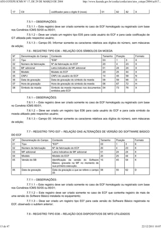 17 C9 codificador para o dígito 9 (nove) 01 82 82 X
7.5.1 – OBSERVAÇÕES:
7.5.1.1 – Este registro deve ser criado somente no caso de ECF homologado ou registrado com base
nos Convênios ICMS 50/00 ou 85/01;
7.5.1.2 – Deve ser criado um registro tipo E05 para cada usuário do ECF e para cada codificação de
GT utilizada pelo respectivo usuário;
7.5.1.3 – Campo 05: Informar somente os caracteres relativos aos dígitos do número, sem máscaras
de edição;
7.6 - REGISTRO TIPO E06 – RELAÇÃO DOS SÍMBOLOS DA MOEDA
Nº Denominação do Campo Conteúdo Tamanho Posição Formato
01 Tipo "E06" 03 1 3 X
02 Número de fabricação Nº de fabricação do ECF 20 4 23 X
03 MF adicional Letra indicativa de MF adicional 01 24 24 X
04 Modelo Modelo do ECF 20 25 44 X
05 CNPJ CNPJ do usuário do ECF 14 45 58 N
06 Data de gravação Data de gravação do símbolo da moeda 08 59 66 D
07 Hora de gravação Hora de gravação do símbolo da moeda 06 67 72 H
08 Símbolo da moeda Símbolo da moeda impresso nos documentos
emitidos pelo ECF
04 73 76 X
7.6.1 – OBSERVAÇÕES:
7.6.1.1 – Este registro deve ser criado somente no caso de ECF homologado ou registrado com base
no Convênio ICMS 85/01;
7.6.1.2 – Deve ser criado um registro tipo E06 para cada usuário do ECF e para cada símbolo da
moeda utilizado pelo respectivo usuário;
7.6.1.3 – Campo 05: Informar somente os caracteres relativos aos dígitos do número, sem máscaras
de edição;
7.7 - REGISTRO TIPO E07 – RELAÇÃO DAS ALTERAÇÕES DE VERSÃO DO SOFTWARE BÁSICO
DO ECF
Nº Denominação do Campo Conteúdo Tamanho Posição Formato
01 Tipo "E07" 03 1 3 X
02 Número de fabricação Nº de fabricação do ECF 20 4 23 X
03 MF adicional Letra indicativa de MF adicional 01 24 24 X
04 Modelo Modelo do ECF 20 25 44 X
05 Versão do SB Identificação da versão do Software
Básico, gravada na MF no momento de
sua primeira execução.
10 45 54 X
06 Data da gravação Data da gravação a que se refere o campo
05
08 55 62 D
7.7.1 – OBSERVAÇÕES:
7.7.1.1 – Este registro deve ser criado somente no caso de ECF homologado ou registrado com base
nos Convênios ICMS 50/00 ou 85/01;
7.7.1.2 – Este registro deve ser criado somente no caso de ECF que contenha registro de mais de
uma versão do Software Básico instalada no equipamento;
7.7.1.3 – Deve ser criado um registro tipo E07 para cada versão do Software Básico registrada no
ECF, observado o subitem anterior;
7.8 - REGISTRO TIPO E08 – RELAÇÃO DOS DISPOSITIVOS DE MFD UTILIZADOS
ATO COTEPE/ICMS N° 17, DE 29 DE MARÇO DE 2004 http://www.fazenda.gov.br/confaz/confaz/atos/atos_cotepe/2004/ac017...
13 de 47 22/12/2011 10:07
 