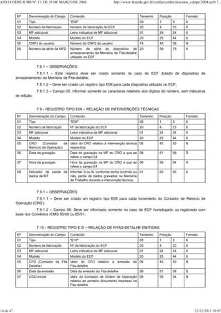 Nº Denominação do Campo Conteúdo Tamanho Posição Formato
01 Tipo "E08" 03 1 3 X
02 Número de fabricação Número de fabricação do ECF 20 4 23 X
03 MF adicional Letra indicativa de MF adicional 01 24 24 X
04 Modelo Modelo do ECF 20 25 44 X
05 CNPJ do usuário Número do CNPJ do usuário 14 45 58 N
06 Número de série da MFD Número de série do dispositivo de
armazenamento da Memória de Fita-detalhe
utilizado no ECF
20 59 78 X
7.8.1 – OBSERVAÇÕES:
7.8.1.1 – Este registro deve ser criado somente no caso de ECF dotado de dispositivo de
armazenamento da Memória de Fita-detalhe;
7.8.1.2 – Deve ser criado um registro tipo E08 para cada dispositivo utilizado no ECF;
7.8.1.3 – Campo 05: Informar somente os caracteres relativos aos dígitos do número, sem máscaras
de edição;
7.9 - REGISTRO TIPO E09 – RELAÇÃO DE INTERVENÇÕES TÉCNICAS
Nº Denominação do Campo Conteúdo Tamanho Posição Formato
01 Tipo "E09" 03 1 3 X
02 Número de fabricação Nº de fabricação do ECF 20 4 23 X
03 MF adicional Letra indicativa de MF adicional 01 24 24 X
04 Modelo Modelo do ECF 20 25 44 X
05 CRO (Contador de
Reinício de Operação)
Valor do CRO relativo à intervenção técnica
respectiva
06 45 50 N
06 Data da gravação Data da gravação na MF do CRO a que se
refere o campo 04
08 51 58 D
07 Hora da gravação Hora da gravação na MF do CRO a que se
refere o campo 04
06 59 64 H
08 Indicador de perda de
dados da MT
Informar S ou N, conforme tenha ocorrido ou
não, perda de dados gravados na Memória
de Trabalho durante a intervenção técnica.
01 65 65 X
7.9.1 – OBSERVAÇÕES:
7.9.1.1 – Deve ser criado um registro tipo E09 para cada incremento do Contador de Reinício de
Operação (CRO);
7.9.1.2 – Campo 08: Deve ser informado somente no caso de ECF homologado ou registrado com
base nos Convênios ICMS 50/00 ou 85/01;
7.10 - REGISTRO TIPO E10 – RELAÇÃO DE FITAS-DETALHE EMITIDAS
Nº Denominação do Campo Conteúdo Tamanho Posição Formato
01 Tipo "E10" 03 1 3 X
02 Número de fabricação Nº de fabricação do ECF 20 4 23 X
03 MF adicional Letra indicativa de MF adicional 01 24 24 X
04 Modelo Modelo do ECF 20 25 44 X
05 CFD (Contador de Fita
Detalhe)
Valor do CFD relativo à emissão da
Fita-detalhe
06 45 50 N
06 Data da emissão Data da emissão da Fita-detalhe 08 51 58 D
07 COO inicial Valor do Contador de Ordem de Operação
relativo ao primeiro documento impresso na
Fita-detalhe
06 59 64 N
ATO COTEPE/ICMS N° 17, DE 29 DE MARÇO DE 2004 http://www.fazenda.gov.br/confaz/confaz/atos/atos_cotepe/2004/ac017...
14 de 47 22/12/2011 10:07
 