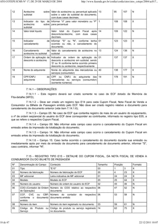 12 Acréscimo sobre
subtotal
Valor do acréscimo ou percentual aplicado
sobre o valor do subtotal do documento,
com duas casas decimais.
13 95 107 N
13 Indicador do tipo de
acréscimo sobre
subtotal
Informar “V” para valor monetário ou “P”
para percentual
1 108 108 X
14 Valor total líquido Valor total do Cupom Fiscal após
desconto/acréscimo, com duas casas
decimais.
14 109 122 N
15 Indicador de
cancelamento
Informar "S" ou "N", conforme tenha
ocorrido ou não, o cancelamento do
documento.
01 123 123 X
16 Cancelamento de
acréscimo no subtotal
Valor do cancelamento de acréscimo no
subtotal
13 124 136 N
17 Ordem de aplicação de
desconto e acréscimo
Indicador de ordem de aplicação de
desconto e acréscimo em subtotal, sendo
‘D’ ou ‘A’ conforme tenha ocorrido primeiro
desconto ou acréscimo, respectivamente
01 137 137 X
18 Nome do adquirente Nome do adquirente das mercadorias ou
serviços (consumidor)
40 138 177 X
19 CPF/CNPJ do
adquirente
CPF ou CNPJ do adquirente das
mercadorias ou serviços (consumidor)
(somente números)
14 178 191 N
7.14.1 – OBSERVAÇÕES:
7.14.1.1 – Este registro deverá ser criado somente no caso de ECF dotado de Memória de
Fita-detalhe (MFD);
7.14.1.2 – Deve ser criado um registro tipo E14 para cada Cupom Fiscal, Nota Fiscal de Venda a
Consumidor ou Bilhete de Passagem emitido pelo ECF. Não deve ser criado registro relativo a documento para
cancelamento de documento anterior (vide item 7.14.1.6);
7.14.1.3 – Campo 05: No caso de ECF que contenha registro de mais de um usuário do equipamento,
o nº de ordem seqüencial do usuário do ECF deve corresponder ao contribuinte, informado no registro tipo E05, a
que se refere o respectivo Cupom Fiscal;
7.14.1.4 – Campo 09: Não informar este campo caso ocorra o cancelamento do Cupom Fiscal em
emissão antes da impressão da totalização do documento;
7.14.1.5 – Campo 14: Não informar este campo caso ocorra o cancelamento do Cupom Fiscal em
emissão antes da impressão da totalização do documento;
7.14.1.6 – Campo 15: Caso tenha ocorrido o cancelamento do documento durante sua emissão ou
imediatamente após por meio da emissão de documento para cancelamento de documento anterior, informar "S",
caso contrário, informar "N";
7.15 - REGISTRO TIPO E15 – DETALHE DO CUPOM FISCAL, DA NOTA FISCAL DE VENDA A
CONSUMIDOR OU DO BILHETE DE PASSAGEM
Nº Denominação do Campo Conteúdo Tamanho Posição Formato
01 Tipo "E15" 03 1 3 X
02 Número de fabricação Número de fabricação do ECF 20 4 23 X
03 MF adicional Letra indicativa de MF adicional 01 24 24 X
04 Modelo Modelo do ECF 20 25 44 X
05 Número do usuário Número de ordem do usuário do ECF 02 45 46 N
06 COO (Contador de Ordem
de Operação)
Número do COO relativo ao respectivo
documento
06 47 52 N
07 CCF, CVC ou CBP,
conforme o documento
emitido
Número do contador do respectivo
documento emitido
06 53 58 N
08 Número do item Número do item registrado no documento 03 59 61 N
09 Código do Produto ou
Serviço
Código do produto ou serviço registrado
no documento.
14 62 75 X
ATO COTEPE/ICMS N° 17, DE 29 DE MARÇO DE 2004 http://www.fazenda.gov.br/confaz/confaz/atos/atos_cotepe/2004/ac017...
18 de 47 22/12/2011 10:07
 