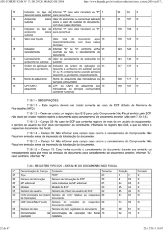 11 Indicador do tipo de
desconto sobre subtotal
Informar “V” para valor monetário ou “P”
para percentual
1 94 94 X
12 Acréscimo sobre
subtotal
Valor do acréscimo ou percentual aplicado
sobre o valor do subtotal do documento,
com duas casas decimais.
13 95 107 N
13 Indicador do tipo de
acréscimo sobre
subtotal
Informar “V” para valor monetário ou “P”
para percentual
1 108 108 X
14 Valor total líquido Valor total do documento após
desconto/acréscimo, com duas casas
decimais
14 109 122 N
15 Indicador de
cancelamento
Informar "S" ou "N", conforme tenha
ocorrido ou não, o cancelamento do
documento
01 123 123 X
16 Cancelamento de
acréscimo no subtotal
Valor do cancelamento de acréscimo no
subtotal
13 124 136 N
17 Ordem de aplicação de
desconto e acréscimo
Indicador de ordem de aplicação de
desconto e acréscimo em subtotal, sendo
‘D’ ou ‘A’ conforme tenha ocorrido primeiro
desconto ou acréscimo, respectivamente
01 137 137 X
18 Nome do adquirente Nome do adquirente das mercadorias ou
serviços (consumidor)
40 138 177 X
19 CPF/CNPJ do
adquirente
CPF ou CNPJ do adquirente das
mercadorias ou serviços (consumidor)
(somente números)
14 178 191 N
7.19.1 – OBSERVAÇÕES:
7.19.1.1 – Este registro deverá ser criado somente no caso de ECF dotado de Memória de
Fita-detalhe (MFD);
7.19.1.2 – Deve ser criado um registro tipo E19 para cada Comprovante Não Fiscal emitido pelo ECF.
Não deve ser criado registro relativo a documento para cancelamento de documento anterior (vide item 7.19.1.6);
7.19.1.3 – Campo 05: No caso de ECF que contenha registro de mais de um usuário do equipamento,
o número do usuário do ECF deve corresponder ao contribuinte, informado no registro tipo E04, a que se refere o
respectivo documento não fiscal;
7.19.1.4 – Campo 09: Não informar este campo caso ocorra o cancelamento do Comprovante Não
Fiscal em emissão antes da impressão da totalização do documento;
7.19.1.5 – Campo 14: Não informar este campo caso ocorra o cancelamento do Comprovante Não
Fiscal em emissão antes da impressão da totalização do documento;
7.19.1.6 – Campo 15: Caso tenha ocorrido o cancelamento do documento durante sua emissão ou
imediatamente após por meio da emissão de documento para cancelamento de documento anterior, informar "S",
caso contrário, informar "N";
7.20 - REGISTRO TIPO E20 – DETALHE DO DOCUMENTO NÃO FISCAL
Nº Denominação do Campo Conteúdo Tamanho Posição Formato
01 Tipo "E20" 03 1 3 X
02 Número de fabricação Número de fabricação do ECF 20 4 23 X
03 MF adicional Letra indicativa de MF adicional 01 24 24 X
04 Modelo Modelo do ECF 20 25 44 X
05 Número do usuário Número de ordem do usuário do ECF 02 45 46 N
06 COO (Contador de Ordem
de Operação)
Número do COO relativo ao respectivo
documento
06 47 52 N
07 GNF (Geral Não Fiscal) Número do contador do respectivo
documento emitido
06 53 58 N
08 Número do item Número do item registrado no documento 03 59 61 N
09 Denominação da
operação
Denominação da operação não fiscal
realizada
15 62 76 X
ATO COTEPE/ICMS N° 17, DE 29 DE MARÇO DE 2004 http://www.fazenda.gov.br/confaz/confaz/atos/atos_cotepe/2004/ac017...
22 de 47 22/12/2011 10:07
 