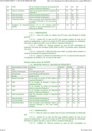 08 CRO Nº do Contador de Reinício de Operação
relativo à respectiva Redução Z
06 59 64 N
09 Data do movimento Data das operações relativas à respectiva
Redução Z
08 65 72 D
10 Data de emissão Data de emissão da Redução Z 08 73 80 D
11 Hora de emissão Hora de emissão da Redução Z 06 81 86 H
12 Venda Bruta Diária Valor acumulado neste totalizador relativo
à respectiva Redução Z, com duas casas
decimais.
14 87 100 N
13 Incidência de Desconto
ISSQN
Informar “S” ou “N”, conforme tenha
ocorrido ou não,a parametrização para o
desconto em ISSQN
01 101 101 X
7.12.1 – OBSERVAÇÕES:
7.12.1.1 – Deve ser criado um registro tipo E12 para cada Redução Z emitida
pelo ECF;
7.12.1.2 – Campo 05: no caso de ECF que contenha registro de mais de um
usuário do equipamento, o número do usuário do ECF deve corresponder ao contribuinte,
informado no registro tipo E04, a que se refere a respectiva Redução Z;
7.12.1.3 – CAMPO 07: informar somente no caso de ECF homologado ou
registrado com base nos Convênios ICMS 50/00 ou 85/01; nos demais casos, preencher
com zeros;
7.12.1.4 – Campo 08: o CRO informado deve refletir a posição deste contador no
momento da emissão da respectiva Redução Z.
7.12.1.5 – Campo 13: Deverá ser preenchido com “S”, no caso de incidir desconto
no totalizador de ISSQN ou “N”, no caso se não incidir.
Redação original, efeitos até 29/06/06.
7.12 - REGISTRO TIPO E12 - RELAÇÃO DE REDUÇÕES Z
Nº Denominação do Campo Conteúdo Tamanho Posição Formato
01 Tipo "E12" 03 1 3 X
02 Número de fabricação Nº de fabricação do ECF 20 4 23 X
03 MF adicional Letra indicativa de MF adicional 01 24 24 X
04 Modelo Modelo do ECF 20 25 44 X
05 Número do usuário Nº de ordem do usuário do ECF relativo à
respectiva Redução Z
03 45 47 N
06 CRZ Nº do Contador de Redução Z relativo à
respectiva redução
06 48 53 N
07 COO Nº do Contador de Ordem de Operação
relativo à respectiva Redução Z
06 54 59 N
08 CRO Nº do Contador de Reinício de Operação
relativo à respectiva Redução Z
06 60 65 N
09 Data do movimento Data das operações relativas à respectiva
Redução Z
08 66 73 D
10 Data de emissão Data de emissão da Redução Z 08 74 81 D
11 Hora de emissão Hora de emissão da Redução Z 06 82 87 H
12 Venda Bruta Diária Valor acumulado neste totalizador relativo à
respectiva Redução Z, com duas casas
decimais.
14 88 101 N
7.12.1 - OBSERVAÇÕES:
7.12.1.1 - Deve ser criado um registro tipo E12 para cada Redução Z emitida pelo
ECF;
7.12.1.2 - Campo 05: no caso de ECF que contenha registro de mais de um
usuário do equipamento, o número do usuário do ECF deve corresponder ao contribuinte,
informado no registro tipo E04, a que se refere a respectiva Redução Z;
7.12.1.3 - CAMPO 07: informar somente no caso de ECF homologado ou
ATO COTEPE/ICMS N° 17, DE 29 DE MARÇO DE 2004 http://www.fazenda.gov.br/confaz/confaz/atos/atos_cotepe/2004/ac017...
32 de 47 22/12/2011 10:07
 
